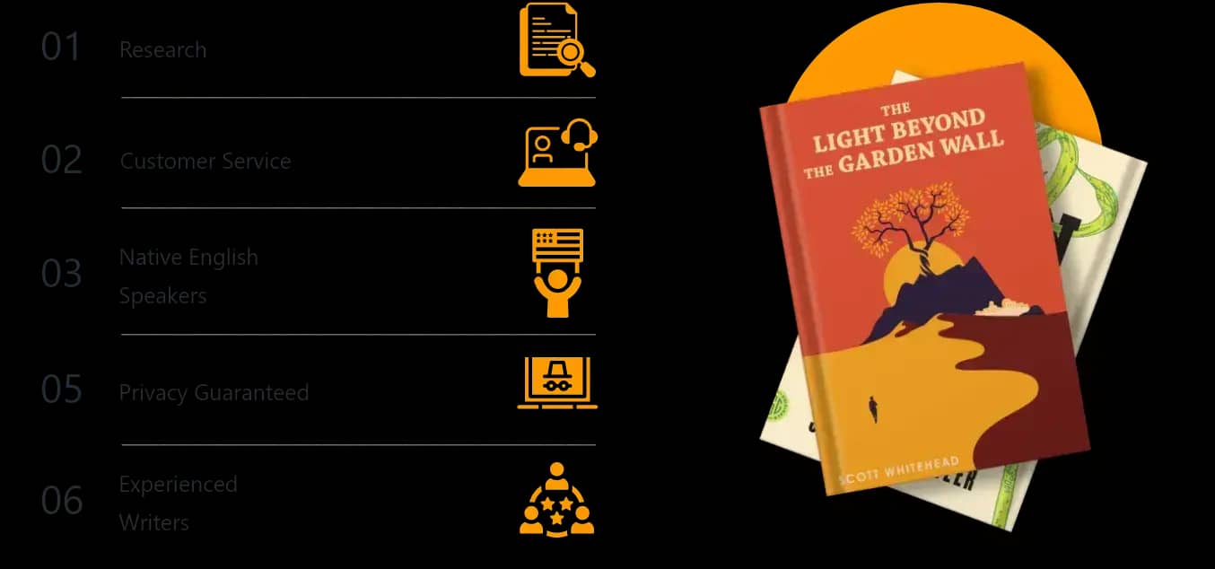 Book Writing Experts