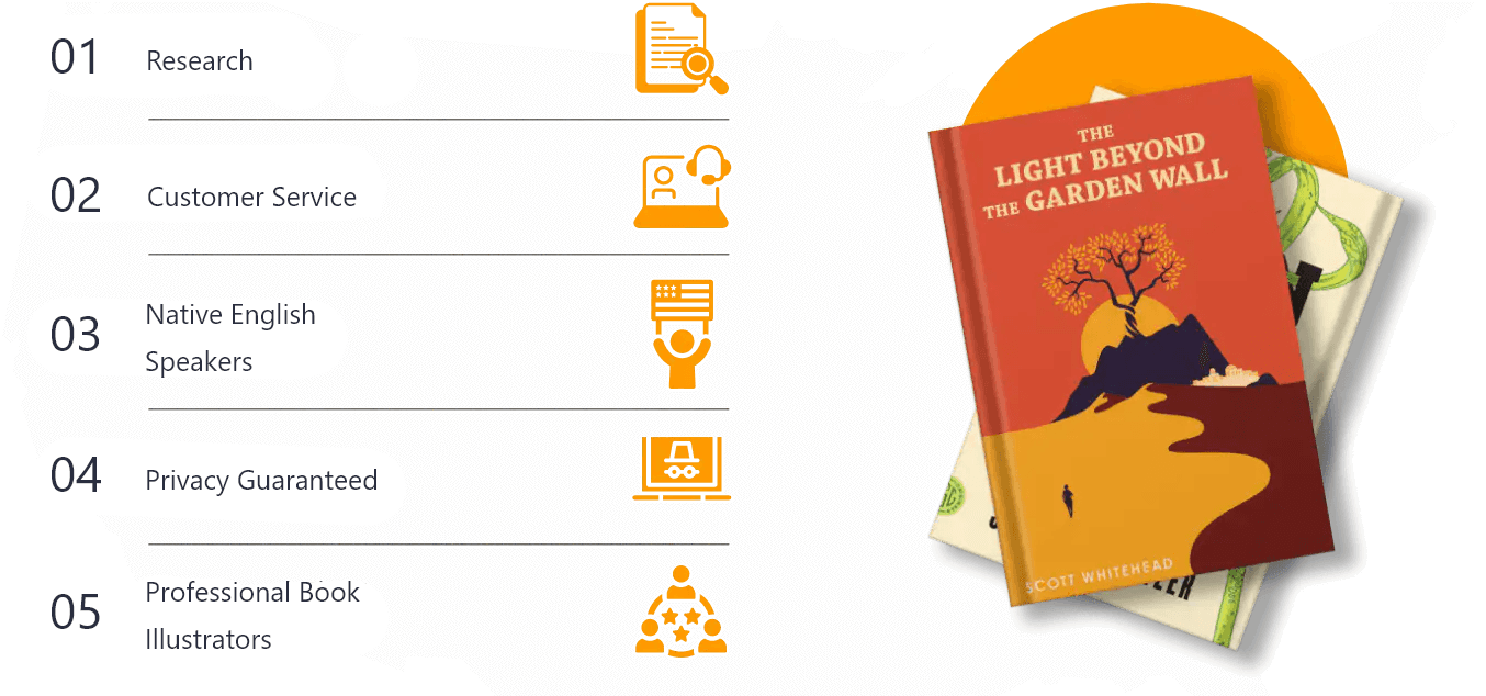 Book Writing Experts